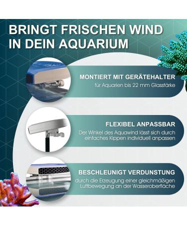 Tunze Aquawind Eco Chic Aquarium Fan for Seawater Tanks | Energy Efficient & Quiet Cooling (2-4 C) - International Shipping Available - Buy Online on GoSupps.com