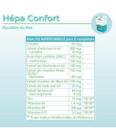 HEPA COMFORT 3 DETOX PHASES for LIVER BALANCE HIGH CONCENTRATION OF NATURAL ACTIVES TOXIN REMOVAL 60 tablets Made i - Buy Online on GoSupps.com