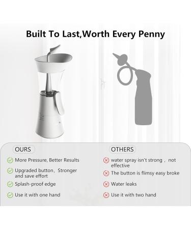 Manual Ear Wax Removal Kit - One-Hand Control Ear Cleaner Tool Easy to Use Ear Irrigation Flushing System with Soft Silicone Tip for Effective & Safe to Clean Ear Built Up Wax Home Use(White) - Buy Online on GoSupps.com