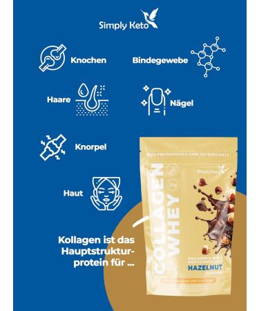  Simply Keto Hazelnut Collagen & Whey Protein Powder Keto & Lower Carb Shake 22g protein 0.5g carbs gluten-free sweetened with stevia pasture-raised | 15 servings - Buy Online on GoSupps.com