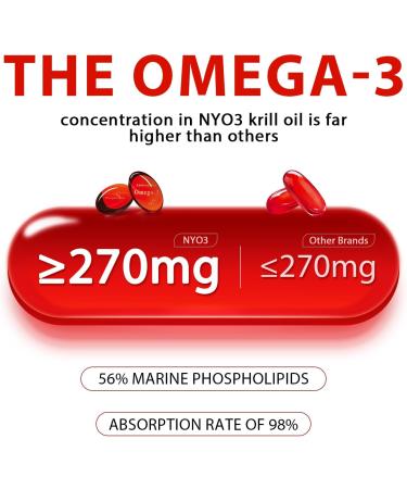 NYO3 Krill Oil Omega 3 Supplement 1000mg 90 Softgels EPA & DHA Pure Antarctic Krill Oil with Astaxanthin and 56% Phospholipids Laboratory Tested 90 Count (Pack of 1) - Buy Online on GoSupps.com