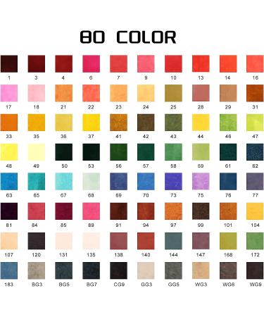 ArtBeek 80 Colors Alcohol Markers Set - Dual Tip Illustration & Sketch Markers for Kids and Professionals - Buy Online on GoSupps.com