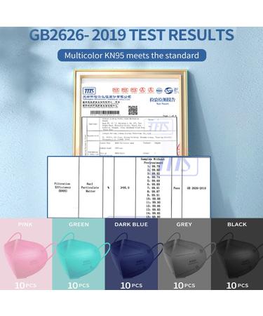 Kn95 Face Masks 50 Pcs - Cup Dust Safety Masks for Outdoor Protection - Buy Online on GoSupps.com