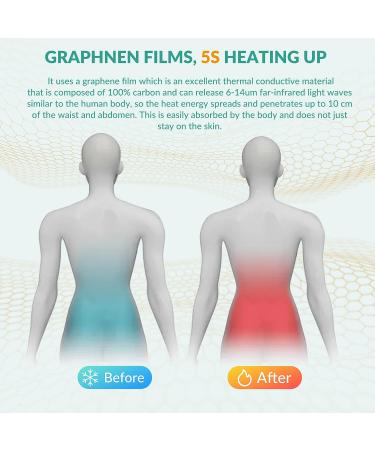 Medcursor Cordless Heating Pad - Portable Graphene Belt Heater for Menstrual & Abdominal Cramps, Lumbar & Back Pain - Adjustable Heat Levels, Vibration Modes - Home, Travel & Outdoor - Buy Online on GoSupps.com