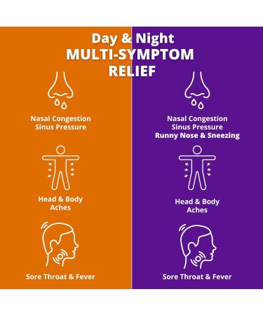 CONTAC Cold + Flu Maximum Strength Day & Night Relief - 28 Caplets - Buy Online on GoSupps.com