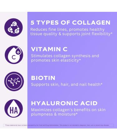 Vital Vitamins Multi Collagen Complex Plus Capsules + Resveratrol Capsules - Buy Online on GoSupps.com