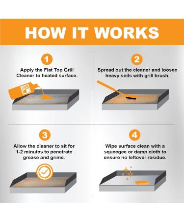 Flat Top Grill Cleaner - Heavy-Duty Griddle Cleaner 32oz | Food Safe Non-Caustic Formula for Blackstone & Burnt-On Organics Removal - Buy Online on GoSupps.com