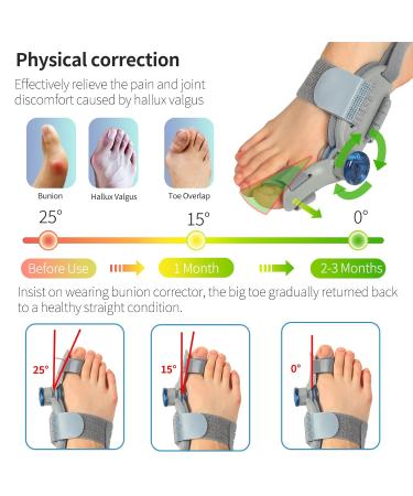 Bunion Corrector for Men & Women - Adjustable Hallux Valgus Splint & Toe Straightener with Silicone Pad - Relief & Support for Left/Right Feet - Buy Online on GoSupps.com