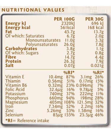Linwoods Milled Organic Flaxseed Sunflower and Pumpkin Seeds 425 g - Buy Online on GoSupps.com