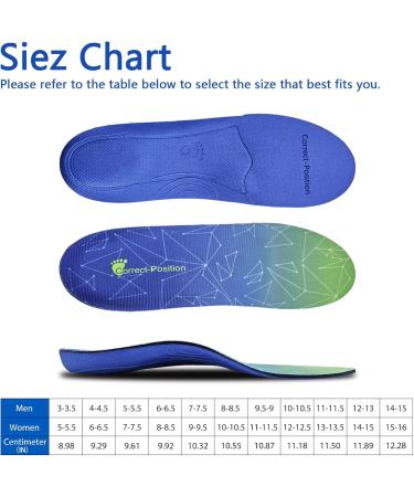 Correct-Position Arch Support Insoles for Plantar Fasciitis & Flat Feet - Shock Absorbing Comfort for Men (Size 12-13) & Women (Size 14-15) - Pain Relief & International Shipping - Buy Online on GoSupps.com