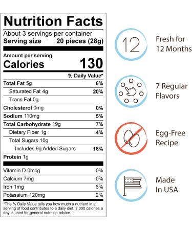 Theater Box Cookie Dough Bites Fudge Brownie 3.1 oz (x12 Units) - Buy Online on GoSupps.com