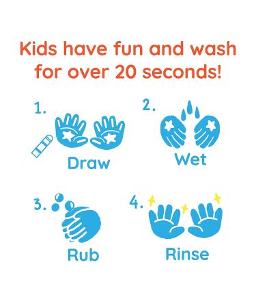 SOAPEN Kids' Roll-On Hand Soap 3-Pack | Fun Colorful Soap Pen | Encourages Proper Handwashing | Fresh Pear, Berry Blast, Tangy Tangerine Scents - Buy Online on GoSupps.com