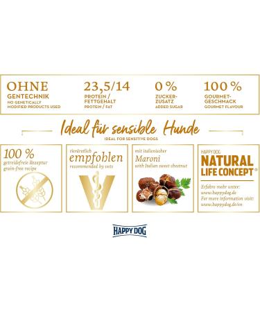 Happy Dog Sensitive Piemonte - Duck & Sea Fish Dry Dog Food 10kg | Premium Nutrition for Adult Dogs - Buy Online on GoSupps.com