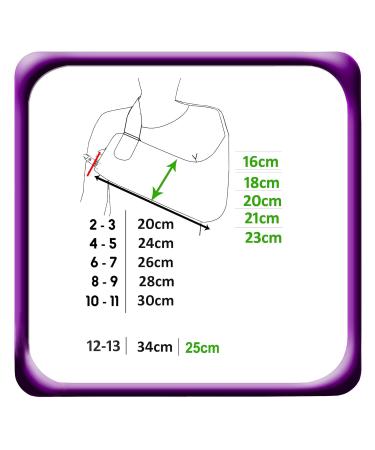 Child Arm Sling (10-11yr, Blue/Aqua Trim) - Medical Grade, Feel-Safe Design with Cooling Comfort - Includes Smiley Sticker - Fits Right or Left Arm - Buy Online on GoSupps.com