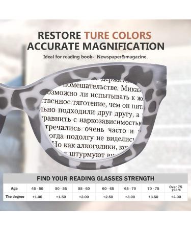 Eyekepper Oversized Retro Eyeglasses for Women - Grey/Tortoise Frame, 0.0 x Magnification - Buy Online on GoSupps.com