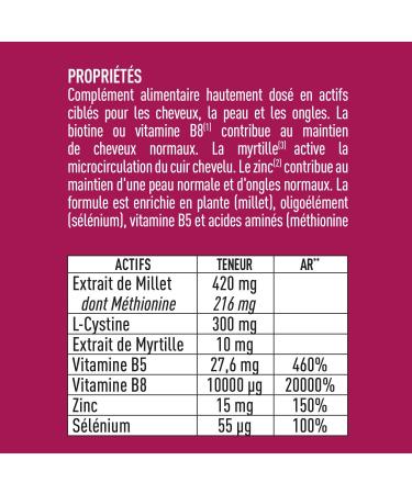 Biotin 10 000 g GRANIONS Food Supplement Hair Skin Nails - Vitamin B5 Biotin Millet Cystine Blueberry Zinc Selenium Methionine - Vegan Gluten Free 60 Tablets Made in France - Buy Online on GoSupps.com