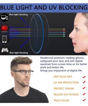3-Pack Blue Light Blocking Reading Glasses for Men - Trendy Metal Frame - Anti Eye Strain +1.75 Magnification - Stylish Computer Readers in Assorted Colors - Buy Online on GoSupps.com