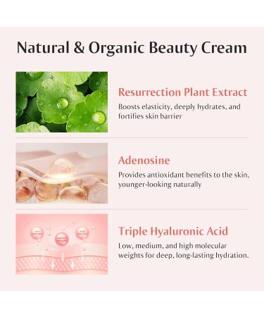 redence 5% Niacinamide & Triple Hyaluronic Acid Skin Barrier Moisturizer Cream for Even Tone Deep Hydration & Sensitive Skin Care 1.69 fl oz - Buy Online on GoSupps.com