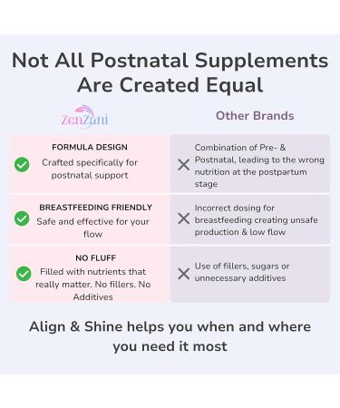 Zenzani Align & Shine Postnatal Vitamins for Women - DHA Iron Folate Vitamin B12 & Myo-Inositol | Postpartum Recovery - Breastfeeding Friendly - 1 Month Supply (60 Capsules) - Buy Online on GoSupps.com