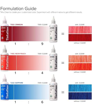 Kiss Tintation Semi Permanent Hair Colour With Argan Oil Aloe Vera - Clear T001 - Buy Online on GoSupps.com