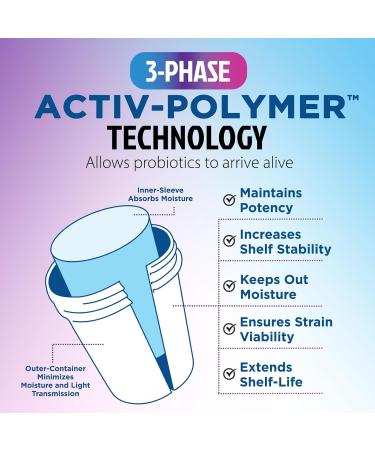 Probiotics 100 Billion CFU - 16 Premium Strains + Prebiotics - Best Probiotics for Women & Men - Supports Immune Digestive & Gut Health Supports Occasional Constipation Gas & Bloating - 60 Capsules 60 Count (Pack of 1) - Buy Online on GoSupps.com