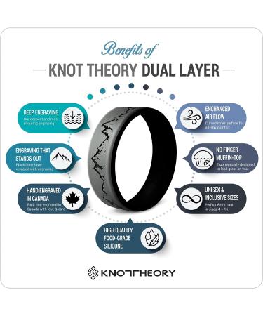 Knot Theory Mountain Forest Waves Silicone Ring - Dual Layer Engraved - Breathable Comfort Fit 6mm Rubber Wedding Band - Antique Gold Size 4/4.5 - Buy Online on GoSupps.com