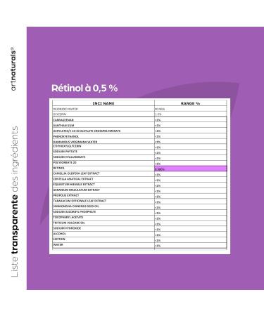 ArtNaturals Retinol Serum for Face - with Vitamin C 2.5% Retinol Oil & Hyaluronic-Acid - Skin Clearing - Anti-Aging Anti-Wrinkle Eye Serum - Skin Repair Night Therapy (1 Fl Oz / 30ml) (ANGA-0127) - Buy Online on GoSupps.com