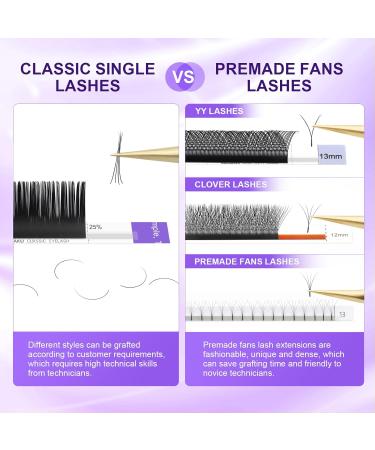 Nagaraku Single Eyelash Extensions - 54 Rows 0.10 C 7-15mm Mixing Length - Classic Fake Lashes for Natural Volume - Soft Matt Black - Large Tray - Buy Online on GoSupps.com