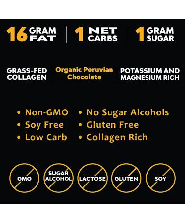 MariGold Keto Fat Bombs - Chocolate Pecan Crisp - Low Carb  Collagen Rich  Grass-fed Ghee  Organic Cocoa Butter  Gluten-Free  Non-GMO (3 bags  5 Servings each)  No Weird Aftertaste - Buy Online on GoSupps.com
