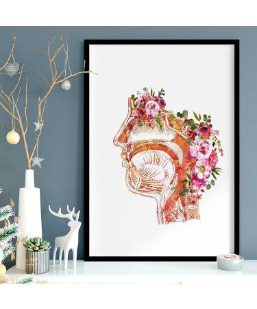 Inspirational Respiratory System Watercolor Wall Art for Medical Office - Modern Canvas Home Decor - 16x24 Inch Framed Black - Buy Online on GoSupps.com