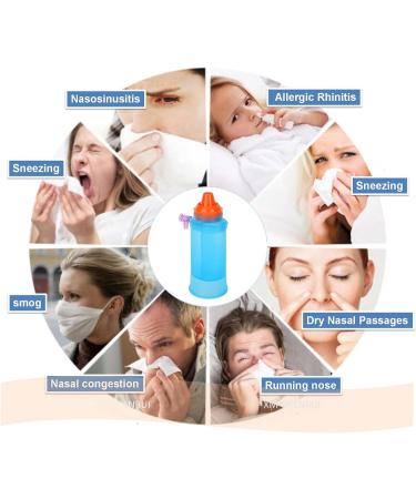 Nasal Irrigation Set Nose Rinse Cleaner Atomized Sinus Rinse Devices Sinus Rinse Bottle with Soft Head Dust Foreign Objects Remove for Adult and Kid - Buy Online on GoSupps.com