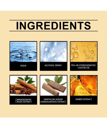 Men's Light Cologne Exudes Its Own Charm And Fresh Lasting Natural Everyday Convenience 20ml (1pc) 0.68 Fl Oz (Pack of 1) - Buy Online on GoSupps.com