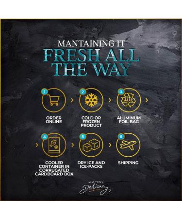 New York's Delicacy Natural Smoked Salmon Nova - 1 Lb. - Award-Winning, Pre-Sliced, Fully Trimmed - Kosher, Gluten Free, High Omega 3 - Premium Atlantic Salmon - Pack of 2 - Buy Online on GoSupps.com