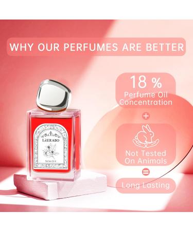 No.014 - Oriental Floral Eau de Parfum - Inspired by The Coveted Duchess Rose Luxury Fragrance for Women Long Lasting Perfume Spray - 1.7 Fl Oz/50 ml - Buy Online on GoSupps.com