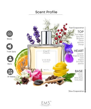 EM'5 Viking Perfume for Men | Aromatic Citrus Woody Fragrance | All Day Wear EDP Strong and Long Lasting Spray | Luxury Gift for Him. - Buy Online on GoSupps.com