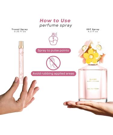 Marc Jacobs Daisy Eau So Fresh Perfume for Women Gift Set - Buy Online on GoSupps.com