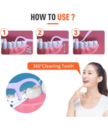 Y-Kelin Blueberry Dental Floss Picks - 100 Pcs Teeth Cleaning Sticks - Pack of 1 (Blueberry 300 Count) - Buy Online on GoSupps.com