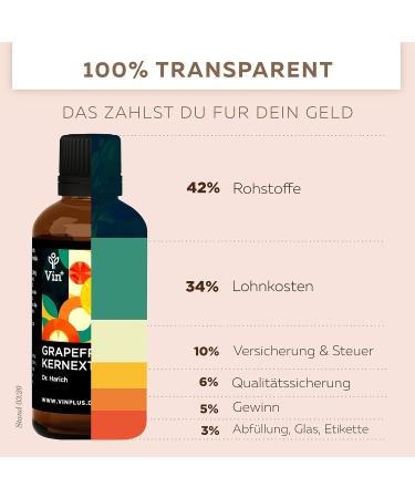 Vinplus Grapefruit Kernextrakt Dr. Harich - High-Dose Vegan Oil Concentrate (50ml) - Pure Original Recipe - Ideal for Health & Wellness - Buy Online on GoSupps.com