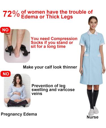 Compression Stockings for Men & Women - 20-25 mmHg Knee Socks for Sports Edema Varicose Veins Travel & Pregnancy - Black - Buy Online on GoSupps.com