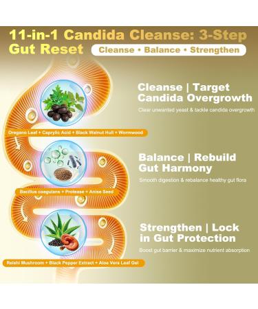 Candida Cleanse Detox for Women & Men - Gut & Parasite Cleanse with Caprylic Acid, Oregano, Black Walnut - Candida Support & Overgrowth Balance, Drops for Gut, Digestive & Immune Support (2 Fl Oz) (1) - Buy Online on GoSupps.com