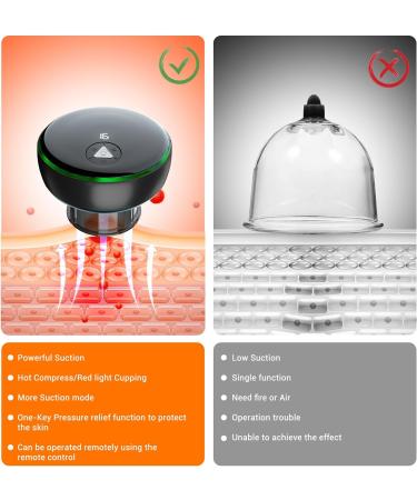 Intelligent Cupping Therapy | Kamanan Electric Cupping with Infrared 16 Gears & 3 Modes for Detox Muscle Relaxation & Gua Sha (Black) International Shipping Available - Buy Online on GoSupps.com
