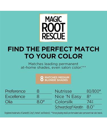 Root Rescue 8 Medium Blonde 2PK 2 Count (Pack of 1) - Buy Online on GoSupps.com