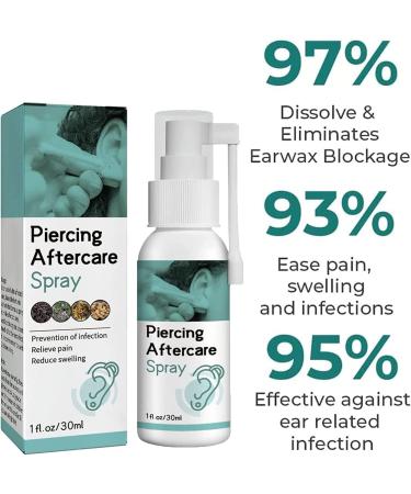 Ear Wax Softener & Cleaner Spray - Natural Solution for Ear Blockage, Pain & Infections (2pcs) - Buy Online on GoSupps.com