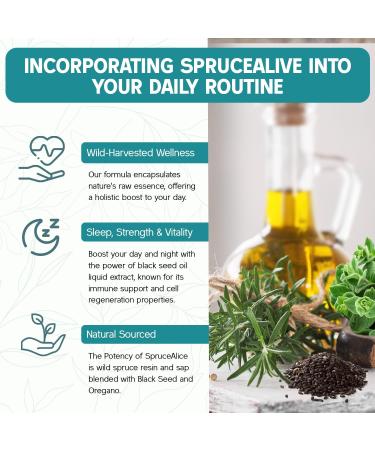 PURELY WILD SpruceAlive - Raw Spruce Resin & Black Seed Oil Complex | Natural Energy & Vitality Support | Wild-Harvested Forest Extract | Dr. Cass Ingram's Original Formula | 2 fl oz with Dropper - Buy Online on GoSupps.com