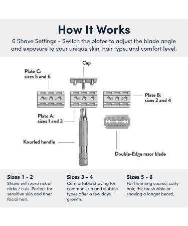 Rockwell Razors 6C White Chrome Double-Edge Safety Razor for Men and Women - 6 Adjustable Settings, 5 Eco-Friendly Blades - Buy Online on GoSupps.com