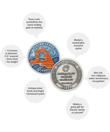 11 Years Sober Token | Eleven Years Sober Chip | Non-AA Gift Non-Religious Medallion for Men and Women Celebrating Sobriety 30. Eleven Years Sober - Buy Online on GoSupps.com