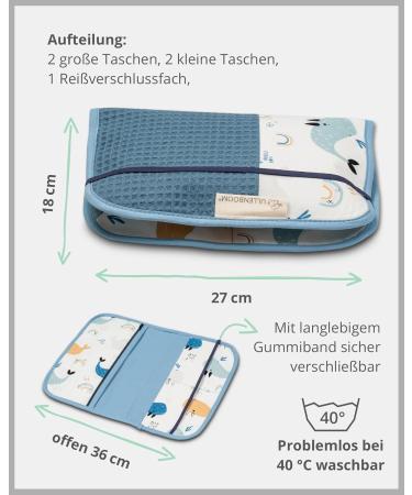 ULLENBOOM WAILL PACK Diaper Bag - Blue Whales Made in EU Organizes Up to 3 Diapers & Wet Wipes Perfect for Blau Whale Stroller - Compact Design 18 x 27 cm - Buy Online on GoSupps.com