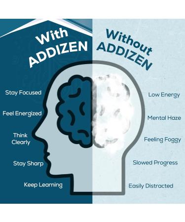 17-in-1 Brain Supplement for Memory and Focus | Natural Nootropics Brain Supplement for Brain Cognition, Energy | High Absorption | L-Theanine, Phytonutrient Blend and Vitamins B6, B12 | 60 Tablets 60 Count (Pack of 1) - Buy Online on GoSupps.com