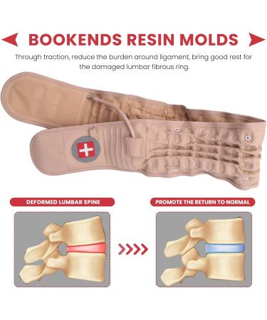 Vockfey Back Decompression Belt - Lumbar Support Waist Bandage & Spinal Traction Extender for 29-49 - Buy Online on GoSupps.com