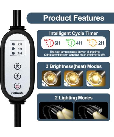 Petboda Reptile Heat Lamp Dual Head Basking Light with Cycle Timer Dimmable UVA Reptile Light for Turtle Tortoise Lizard Snake Bearded Dragon and More 4 Bulbs Included (Black) - Buy Online on GoSupps.com